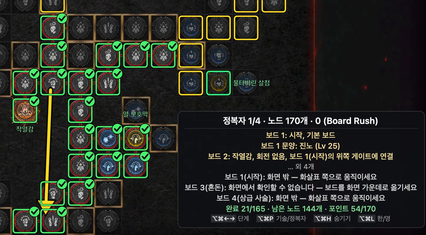 정복자 보드 확대. 찍은 노드와 전설 노드 ‘작열감’에 초록 체크, 패널에 보드 2 배치 안내와 진행 상황 21/165.